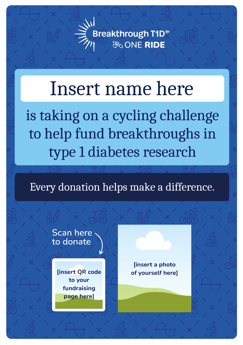 Editable posters for solo riders